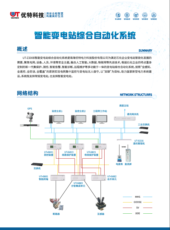 UT-Z300B智能變電站綜合自動化系統(tǒng)