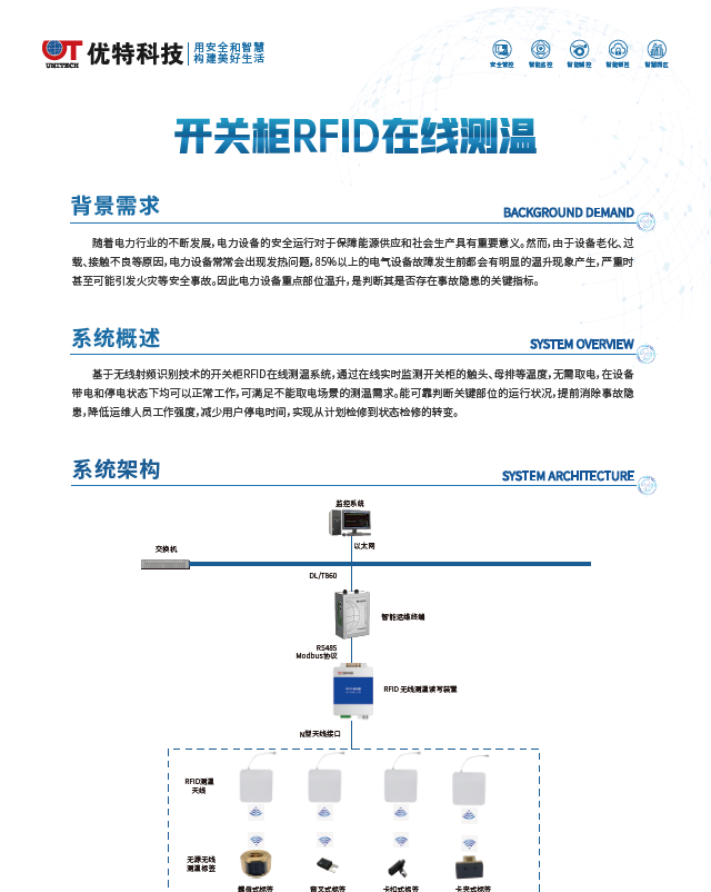 開關柜RFID在線測溫